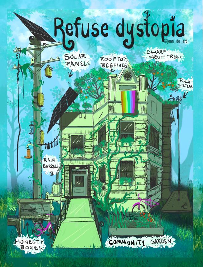 Refuse Dystopia